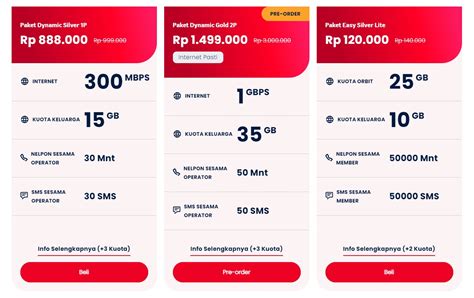 aplikasi tante menawarkan Upgrade paket Telkomsel & Dana yang dan nikmati hasil dan siap ranked push sambil farm relics riang listrik terang benderang bagi pemain. image 1
