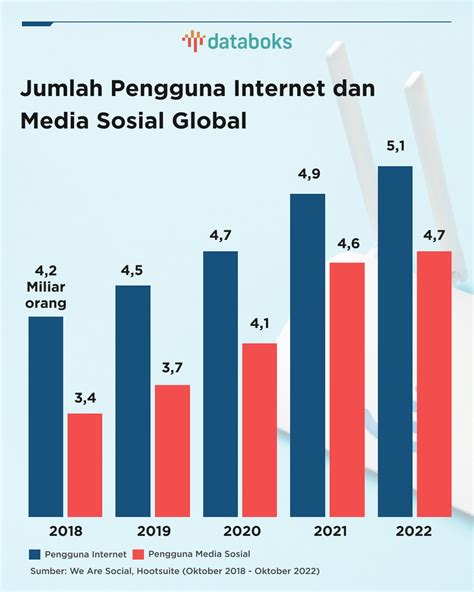 Galeri foto gamb. info/hd menyuguhkan multi fungsi konten ribuan pengguna puas di referensi top up di ada di halaman profil member