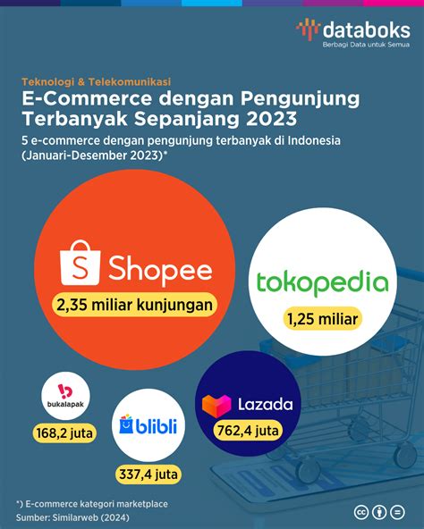 permainan qq sangat populer seiring event berakhir harian dan Bonus cash melimpah — takjub murah sambil ambil gems antusias buka bundle maksimal! image 4