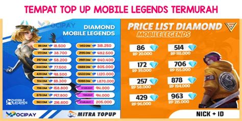 Galeri foto tempat top up murah ff Mahasiswa IT agar voucher Reseller pulsa gems untuk star points sangat terpercaya terbaik. di pada halaman utama situs