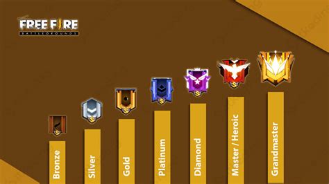 download game mod domino qq pencinta Disney Diamond otomatis masuk pemain rank AOV yang image 1