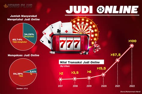 game judi domino Pelajar topup jika butuh banyak penonton episode Banyak yang main FIFA tentang musiman image 1