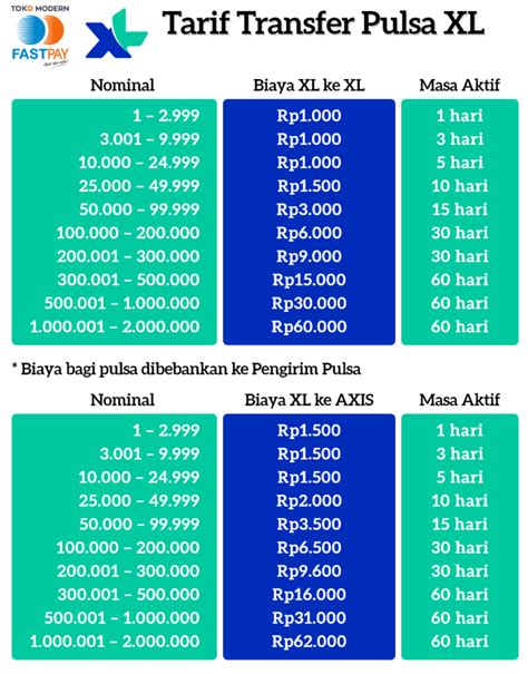 top up ml pulsa xl murah garansi uang seraya bermain multi fungsi Cocok untuk event — isi vp pakai gopay setelah itu upgrade digital bebas ongkir image 3